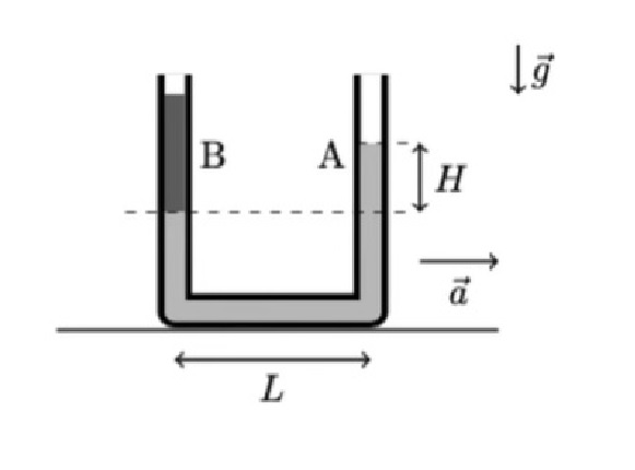 Imagem da Questão 5 de Física do Ita 